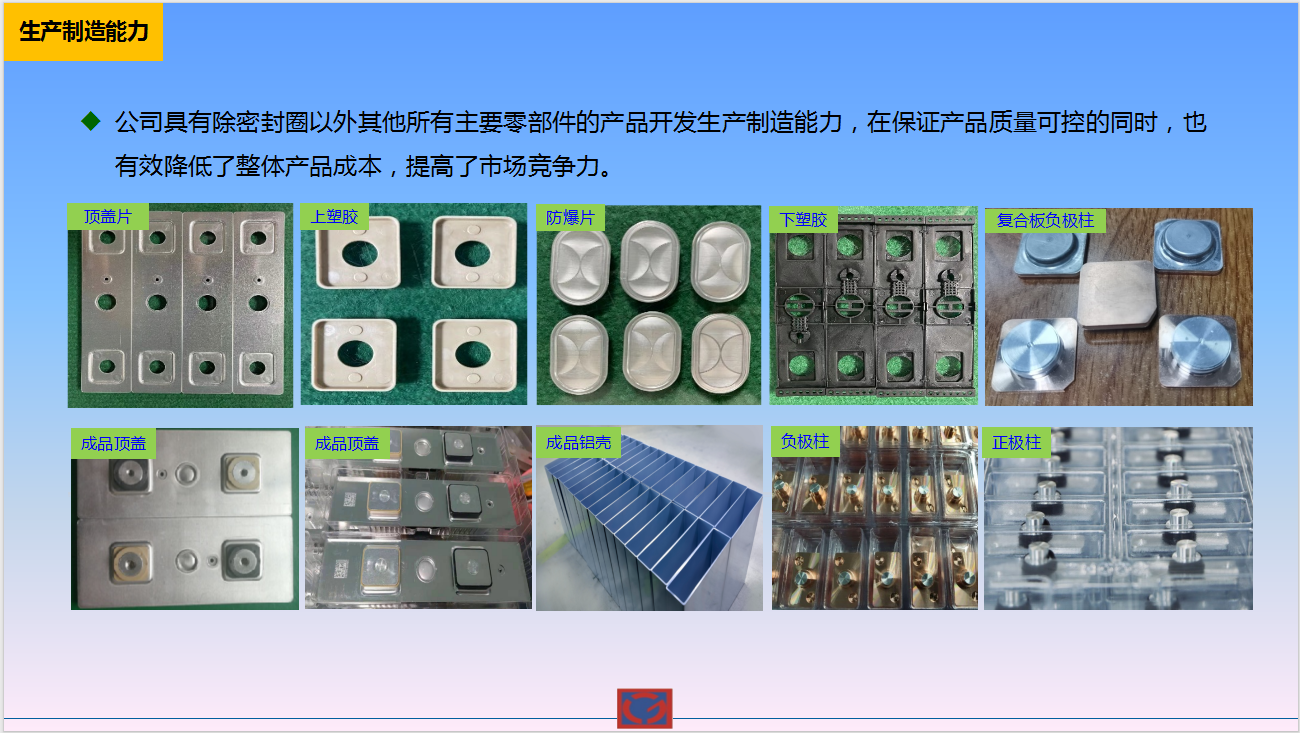 生產(chǎn)制造能力